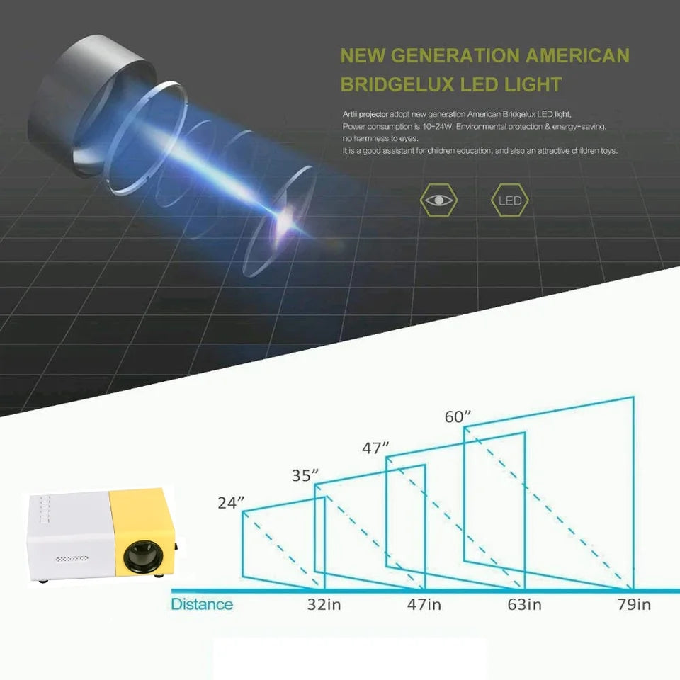 YG300 PRO PROJECTOR