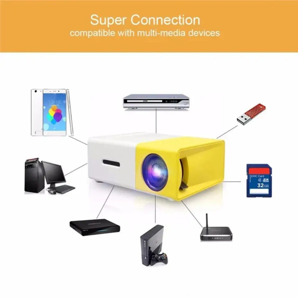 YG300 PRO PROJECTOR