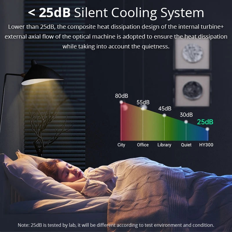 SPOTLIGHT HD PROJECTOR