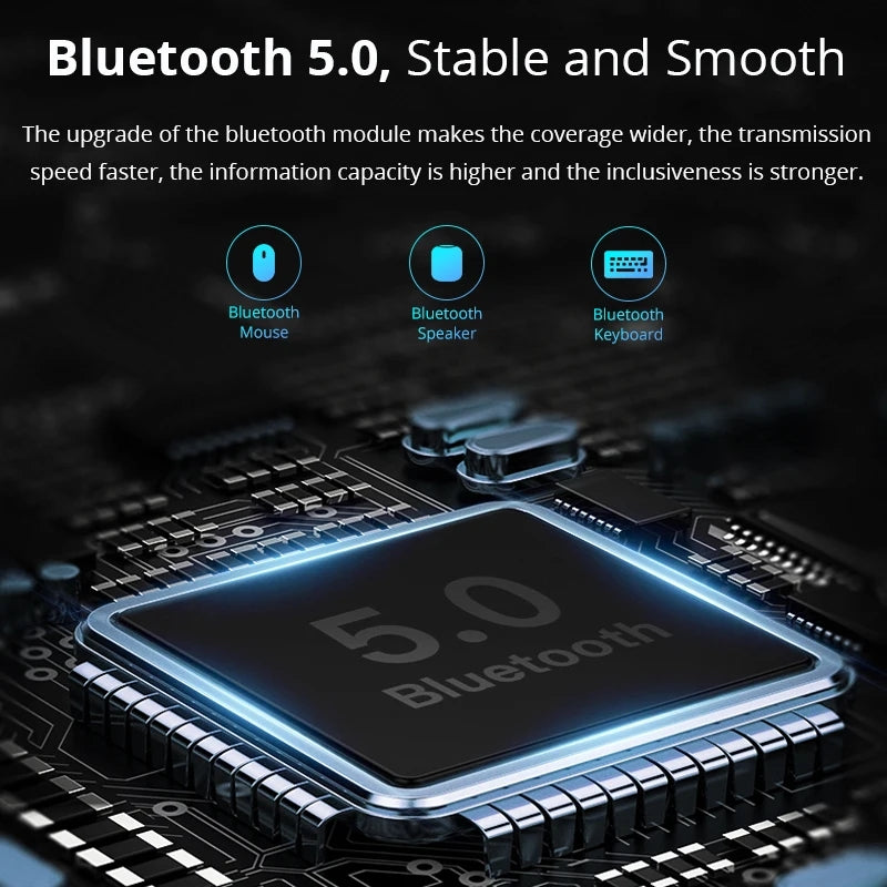 SPOTLIGHT HD PROJECTOR