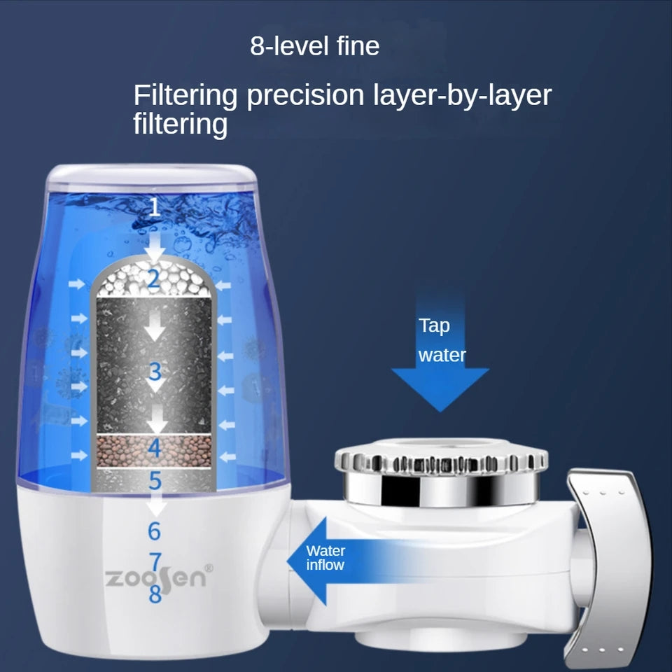 Water purifier